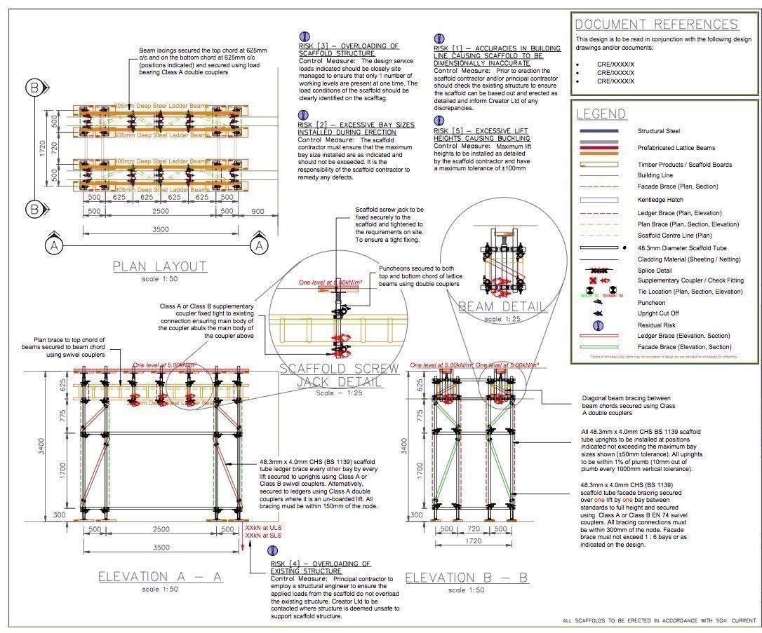 Here's an insight into some of the design and calculation work we ...