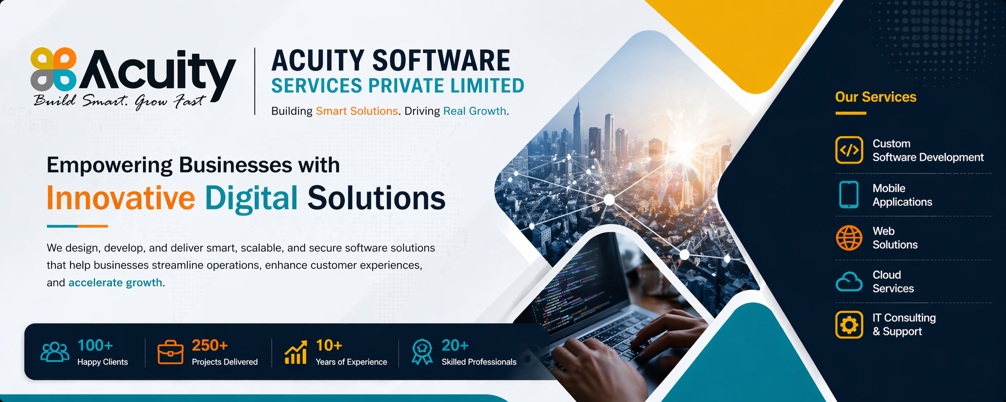 Acuity Software Services Private Limited | Kolkata