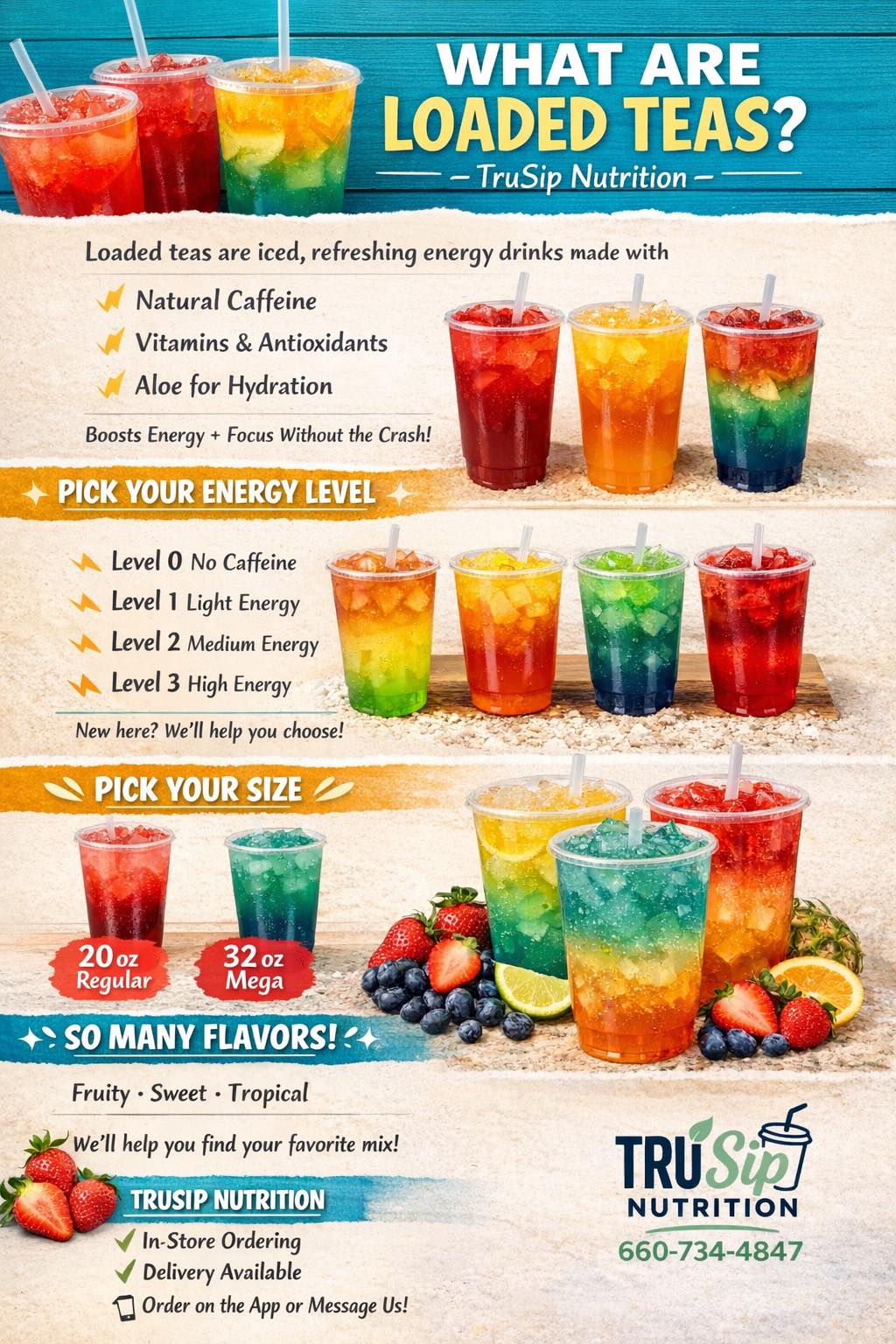 Loaded Teas 101 Our loaded teas... - TruSip Nutrition | Facebook