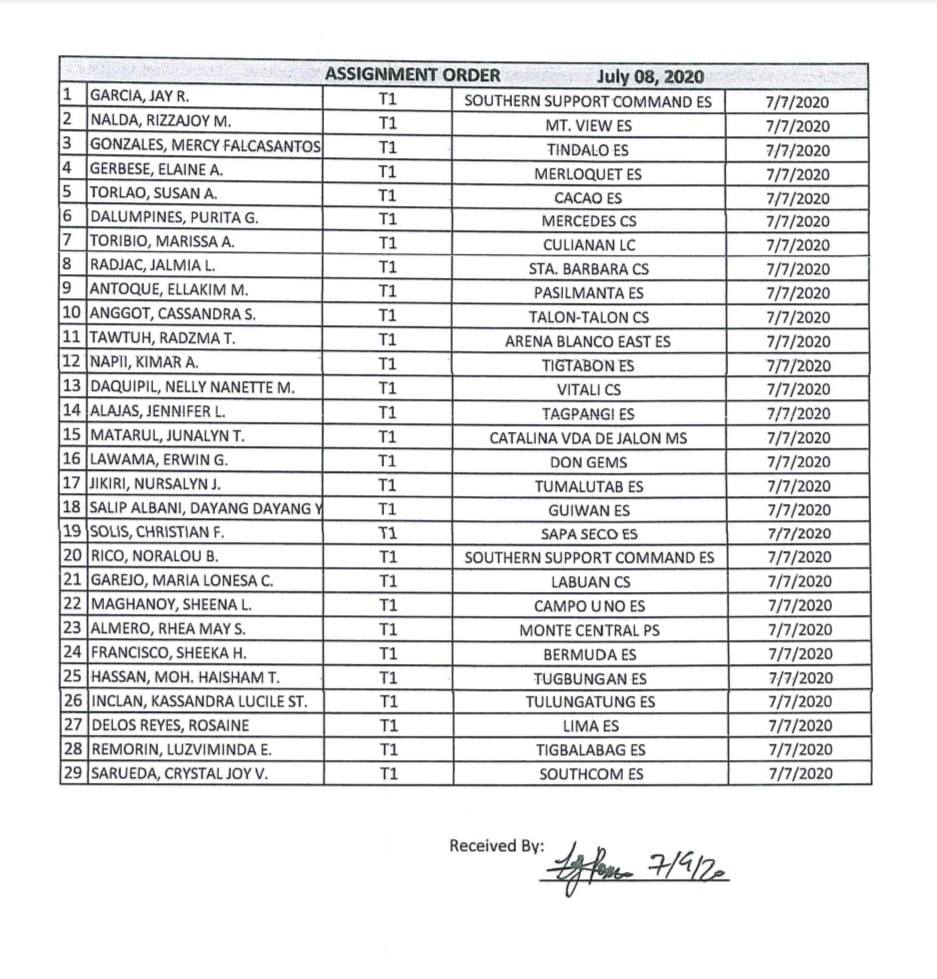 DepEd Tayo Zamboanga City - Please claim Assignment Order(AO) at the HR ...