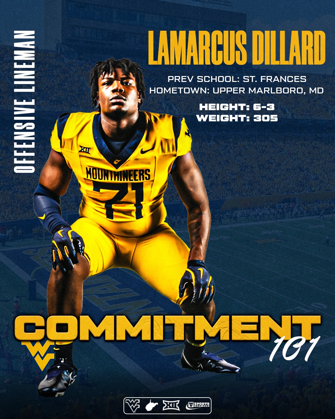 Breaking down... - West Virginia Mountaineers on WVSports.com | Facebook