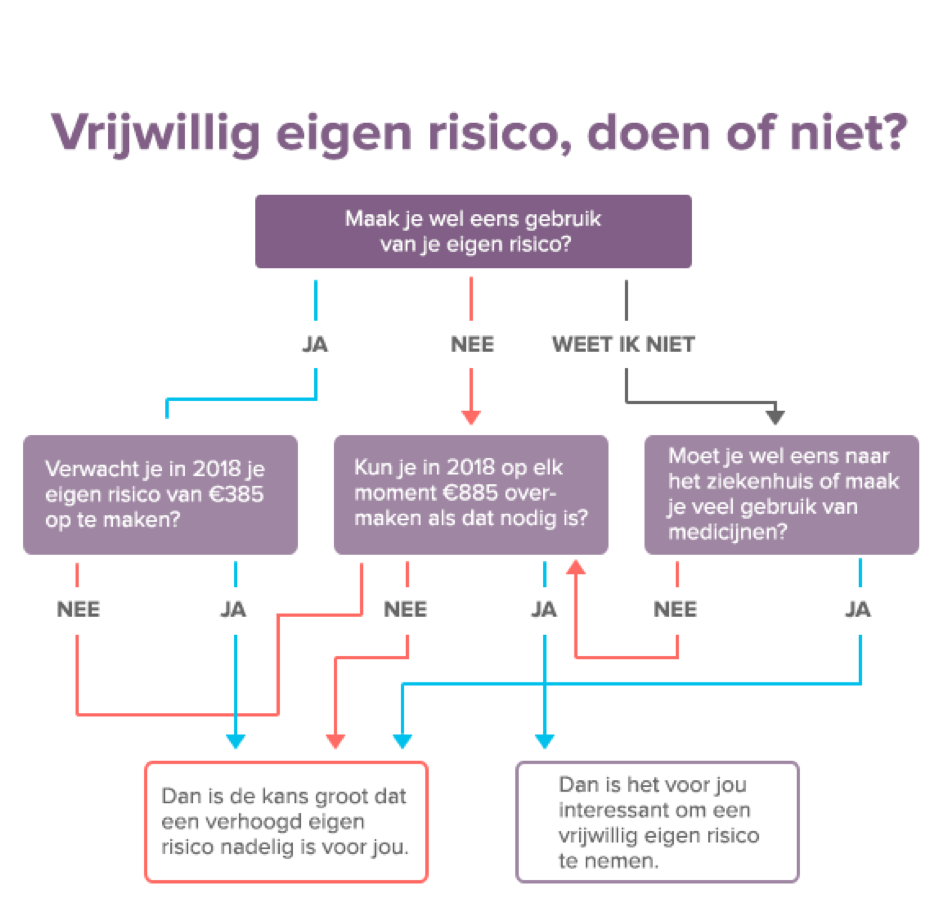 All Finance Group | Hoofddorp
