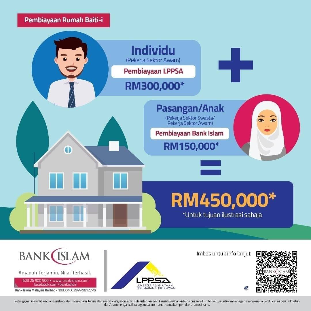 Pinjaman Kerajaan Lppsa Kluang Home Property Facebook
