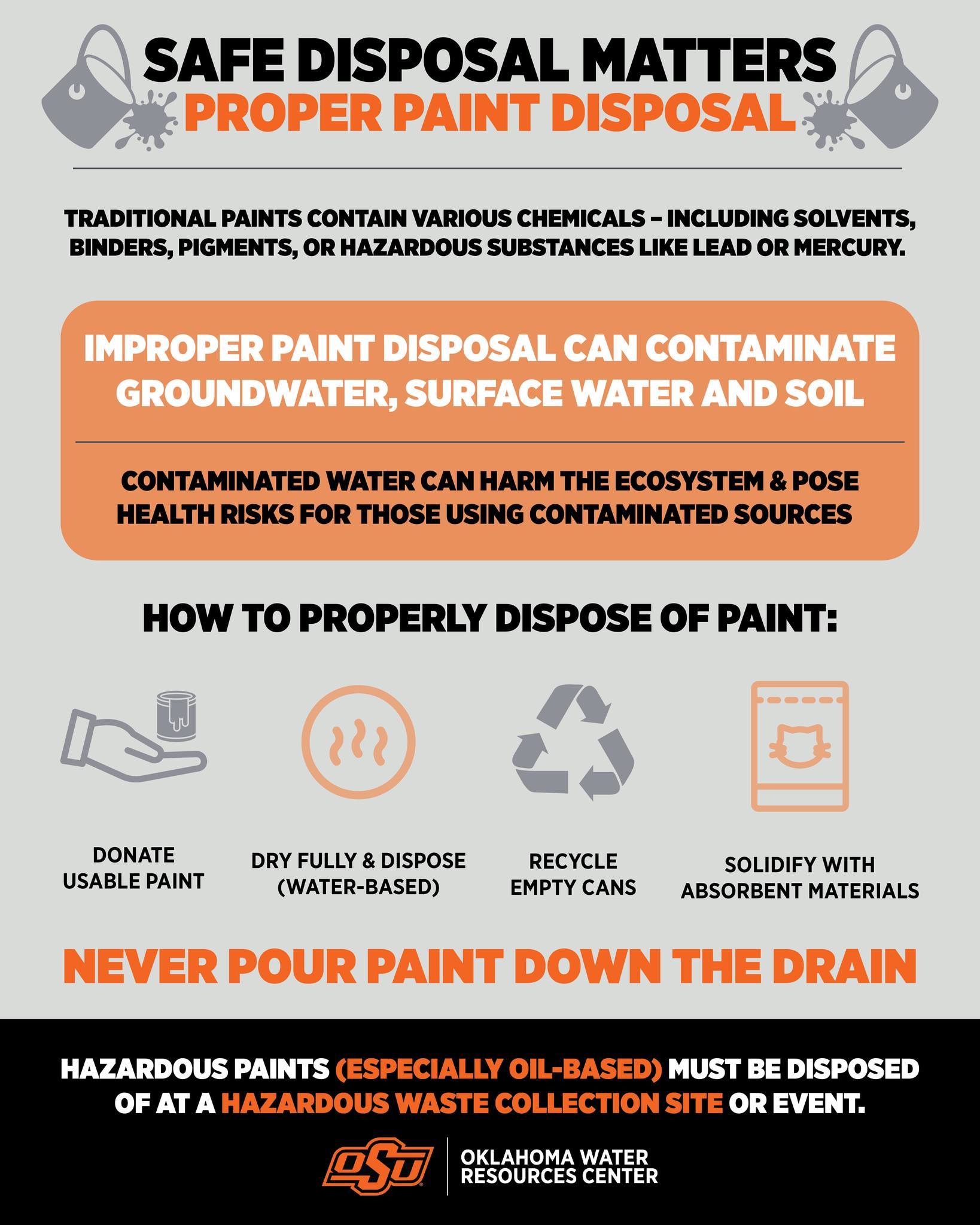 how to get oit dry water bace paint Improper disposal can contaminate groundwater, surface and soil. help protect our water and ecosystems, never pour paint down the drain. Instead, out water-based paint before disposal, recycle empty Buy More and Save:10 Box Deal $329.00 Lipotropic Injections in Apopka/Orlando, 99% Purity