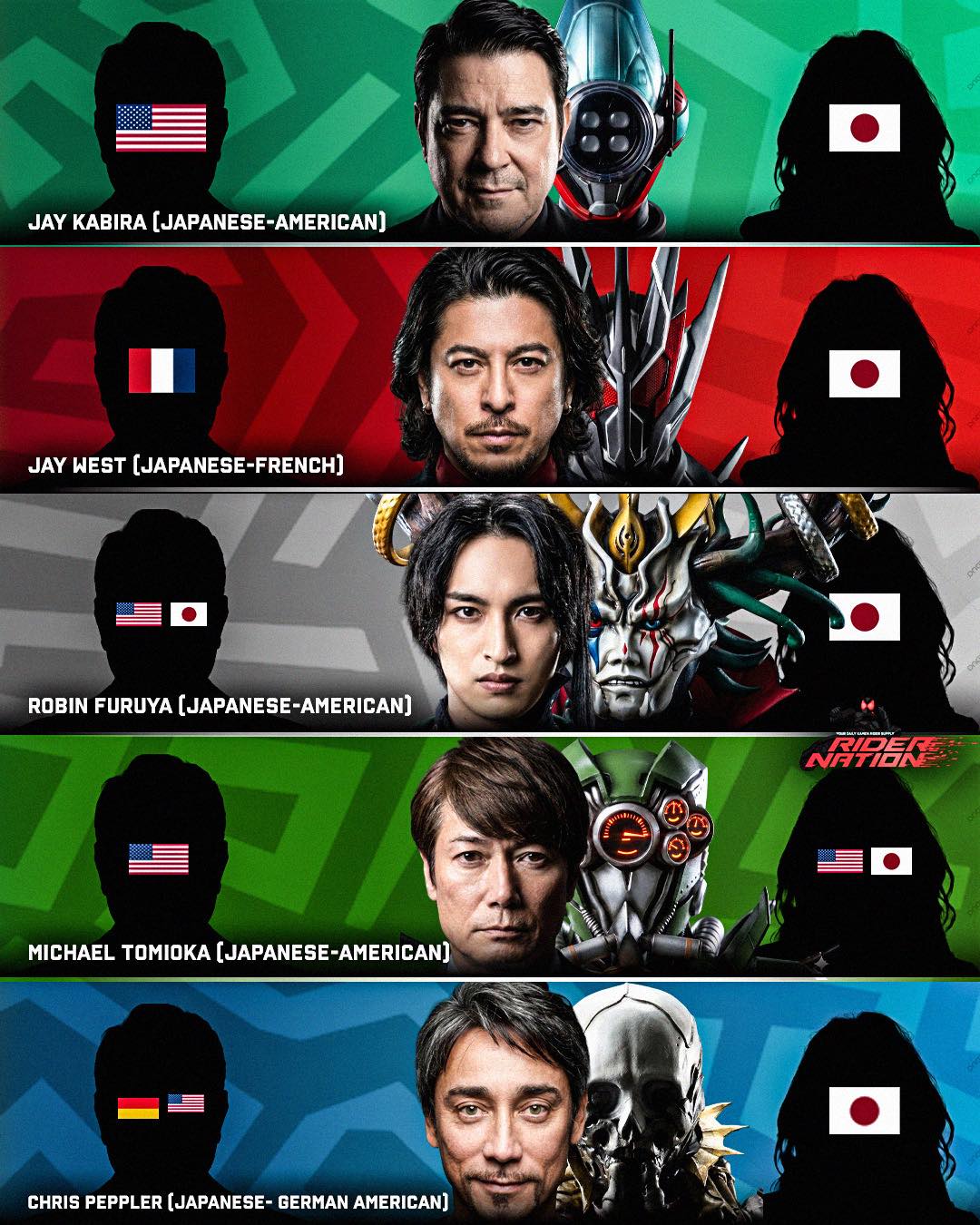 Mixed-race actors in recent Kamen Rider roles