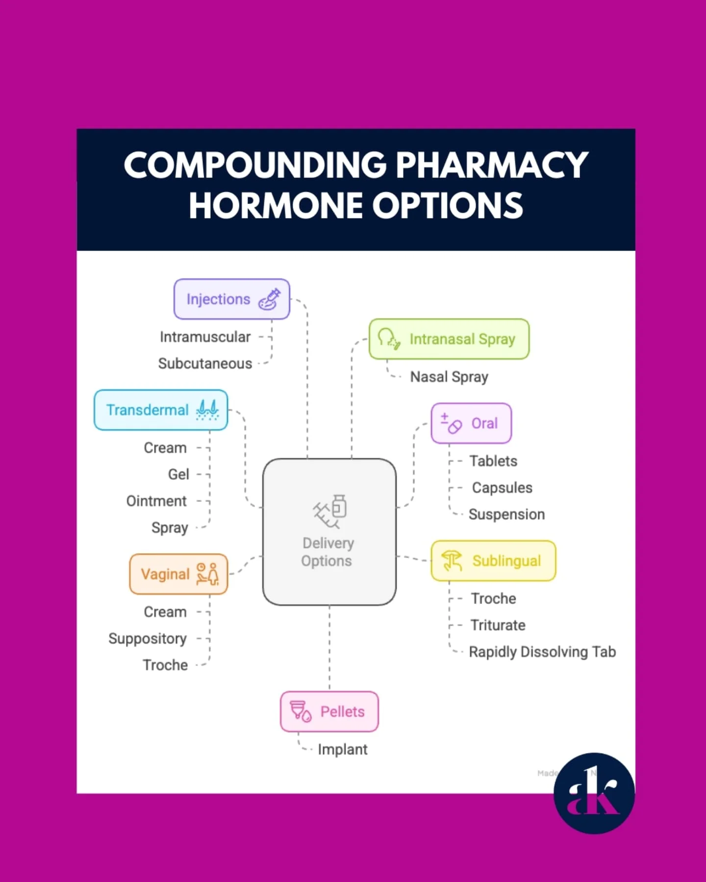 Dr. Amy B Killen added a new photo. - Dr. Amy B Killen