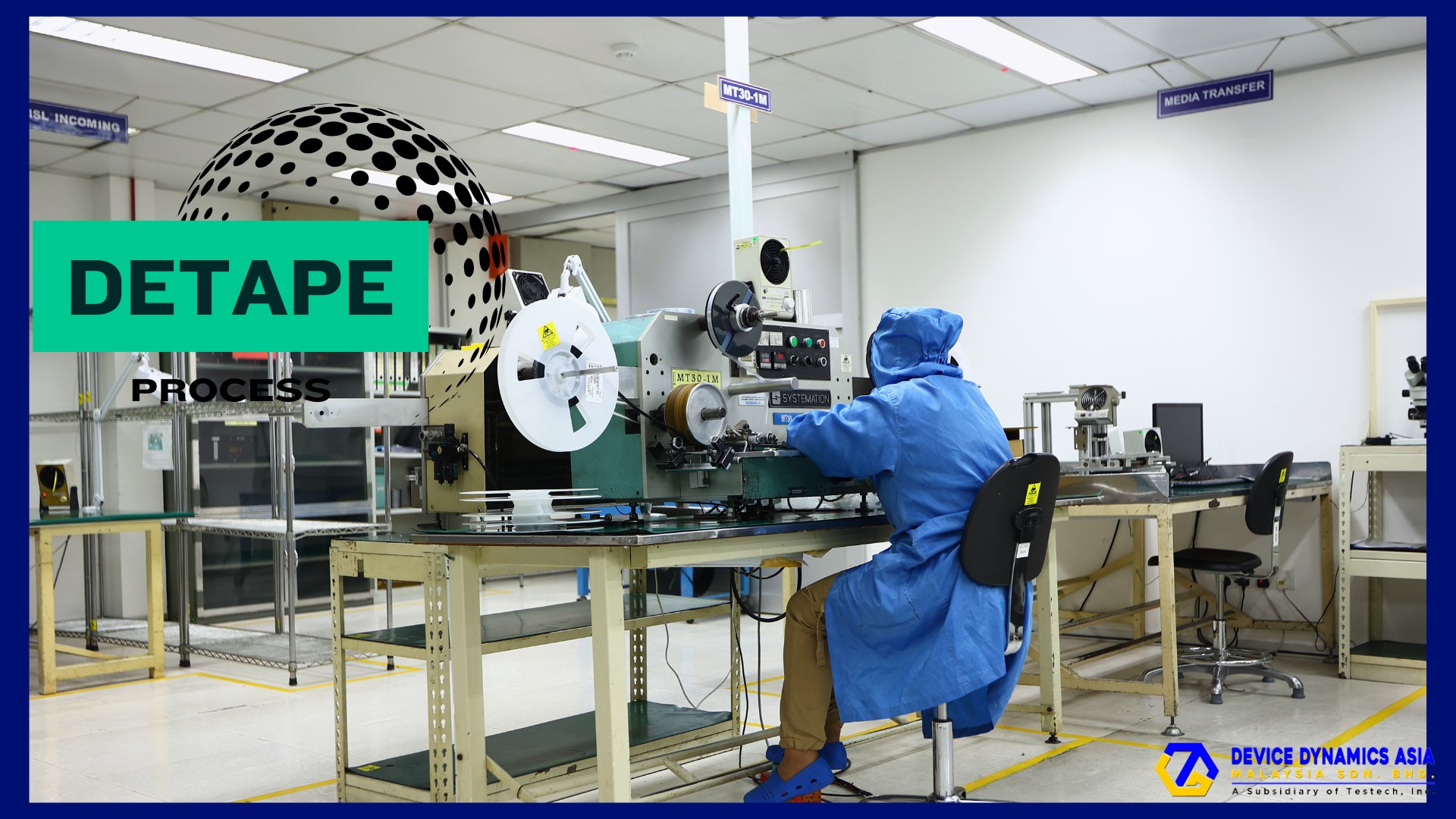 Device - Our operational excellence is embedded in every process we run ...