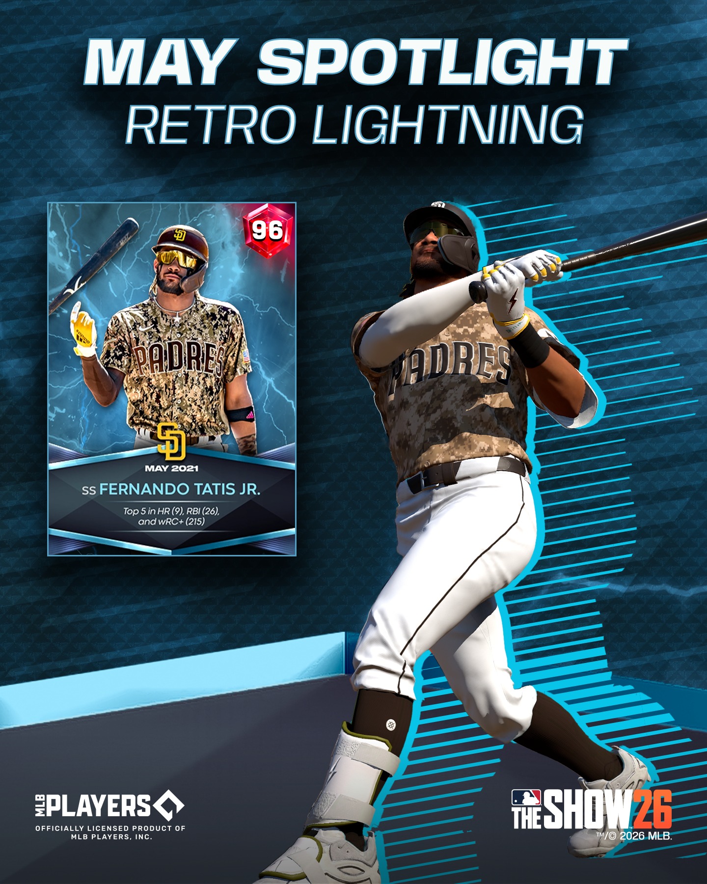 Take it back to 2021 when a young SS was making a name for himself