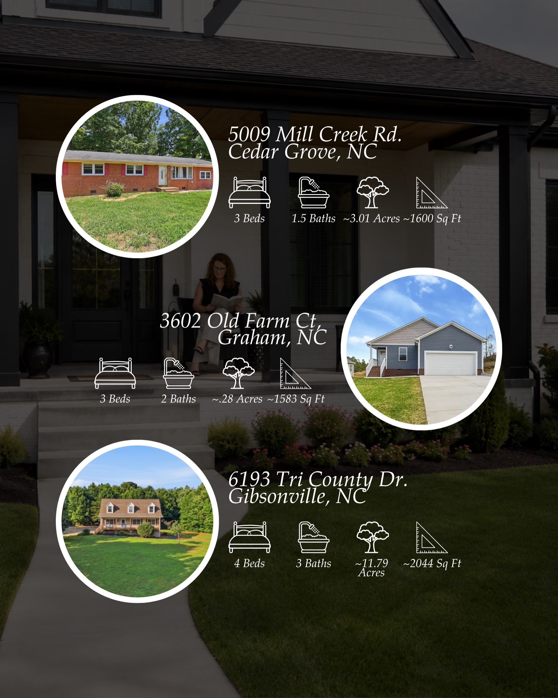 Three North Carolina homes under contract with Kristi May Real Estate