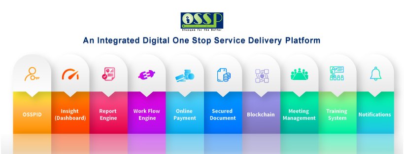 OSSP - One Stop Service Platform