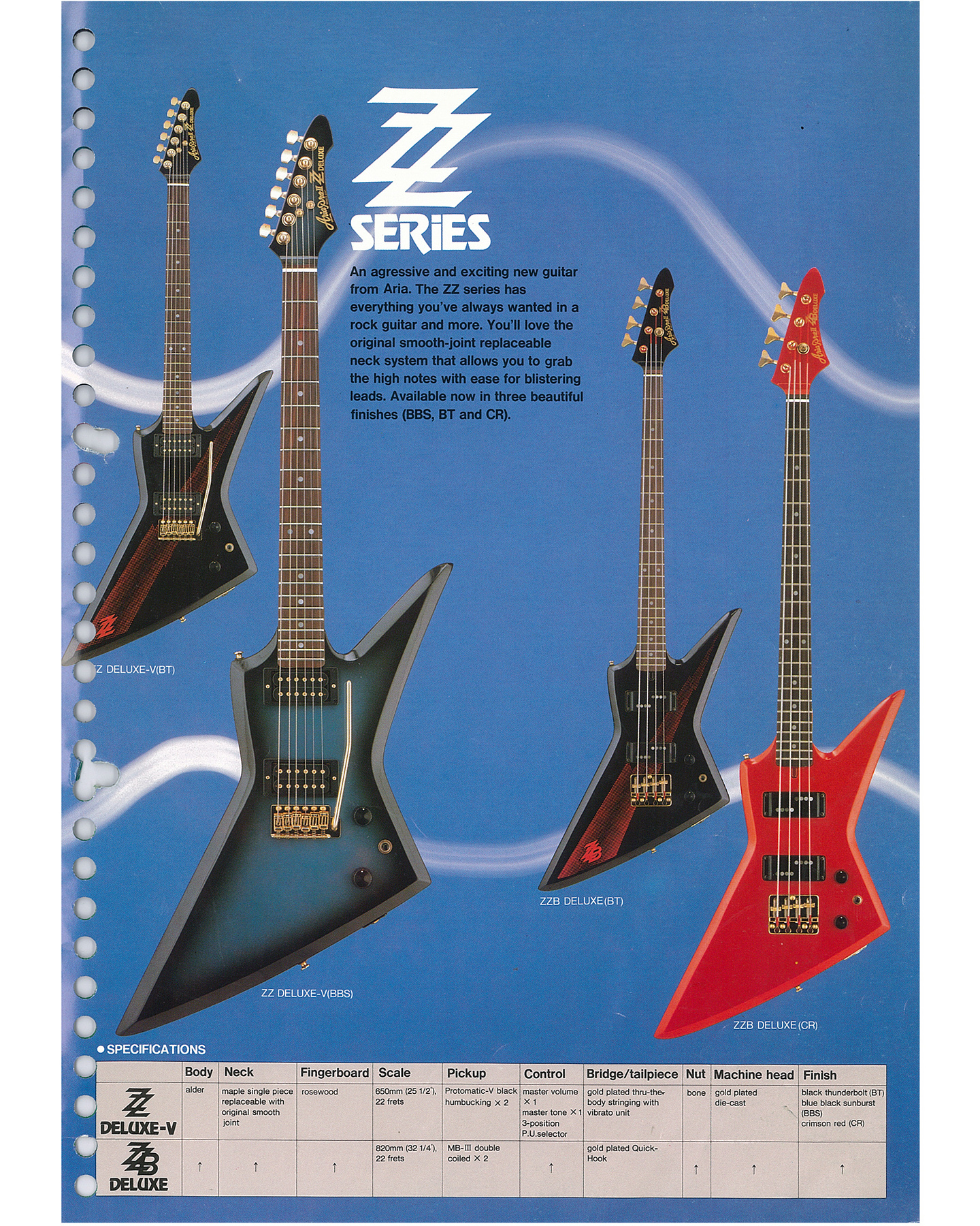 Now playing: 1984 Aria Pro II ZZ Deluxe.