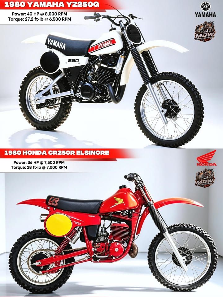 モトクロス。検 YZ 80 125 250、PW50、RM 80 125 250、JR50、CR 80R