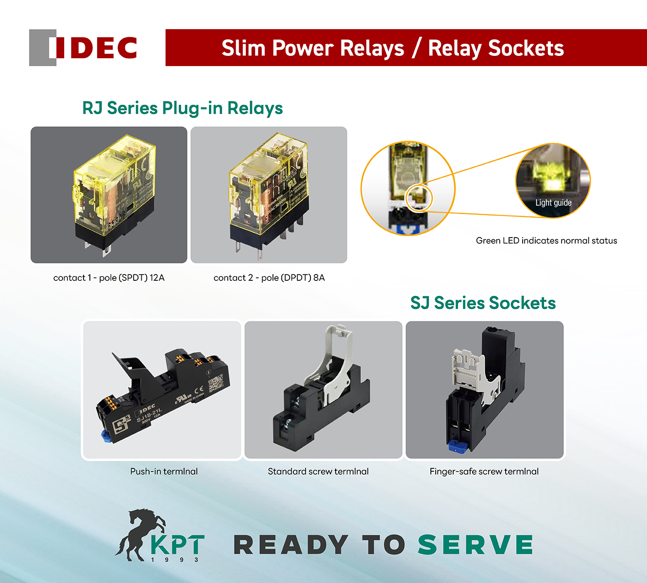 KPT1993.Company - ⚡ IDEC RJ Series + SJ Series Socket... | Facebook