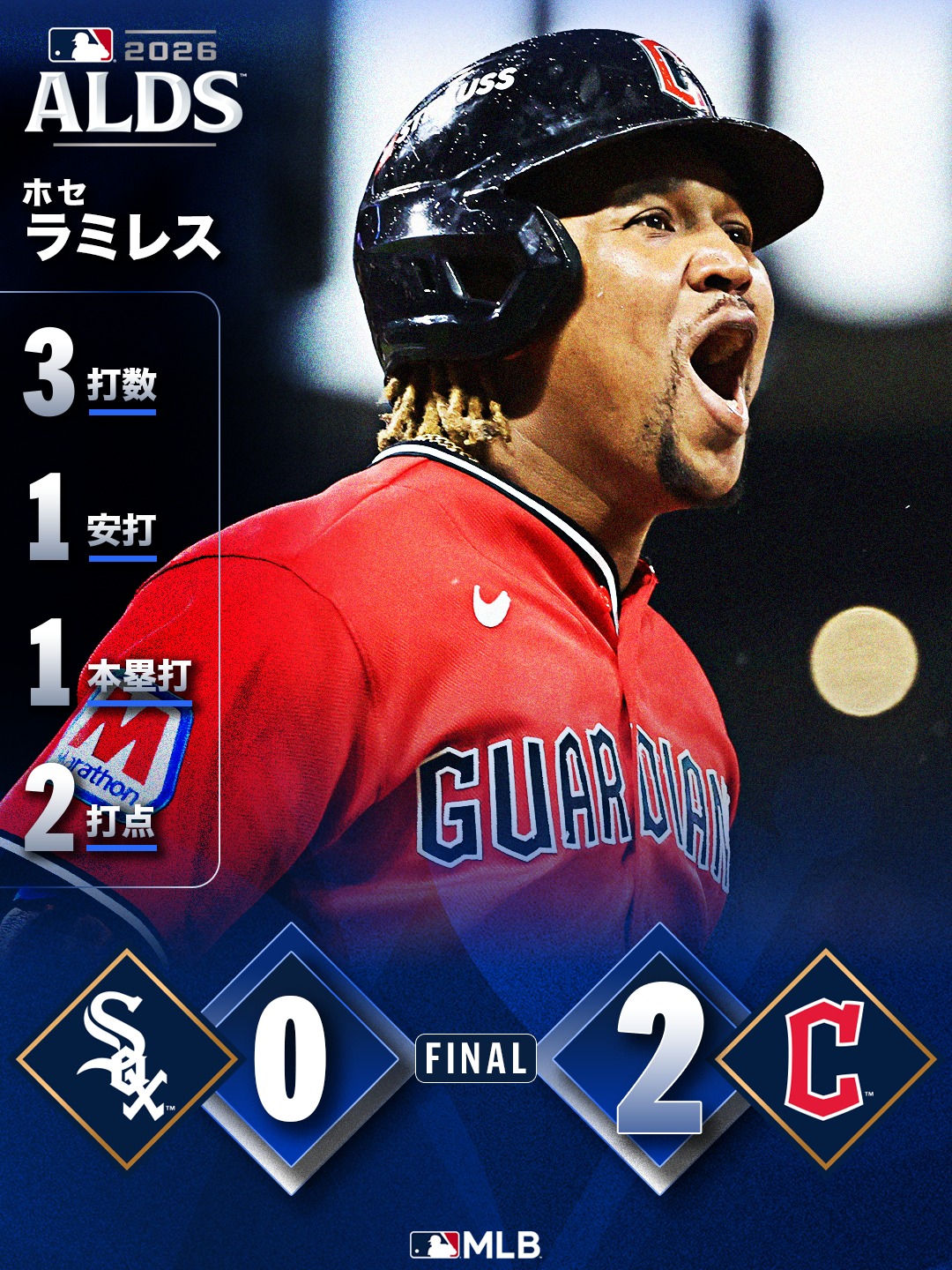 エンゼルス 】マイク・トラウト、通算400本塁打達成🎉 球界を代表する