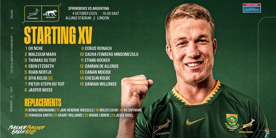 🇿🇦 Castle Lager Rugby Championship... - Imtiaz The Rugby Ou | Facebook