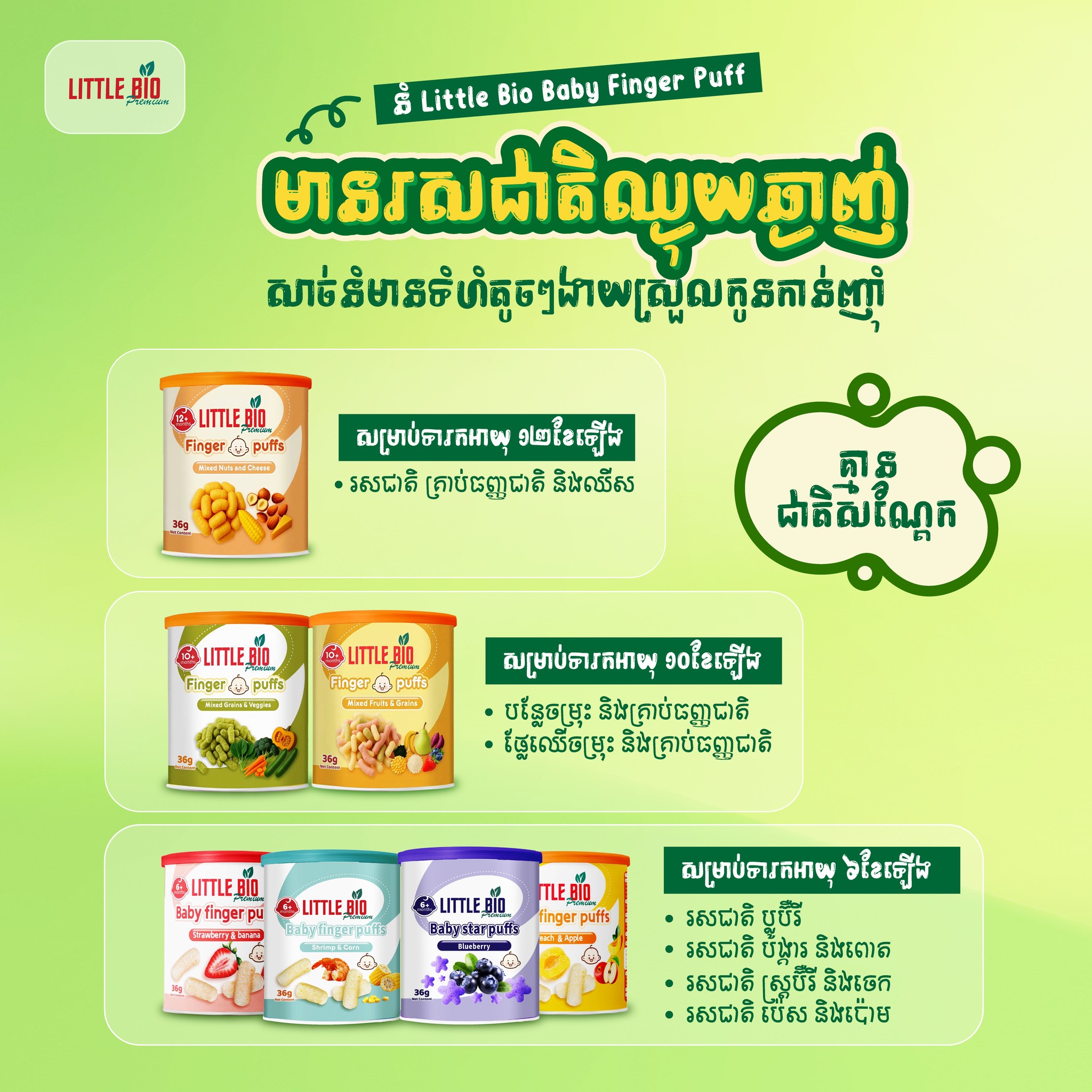 Little Bio Cambodia added a new photo. - Little Bio Cambodia
