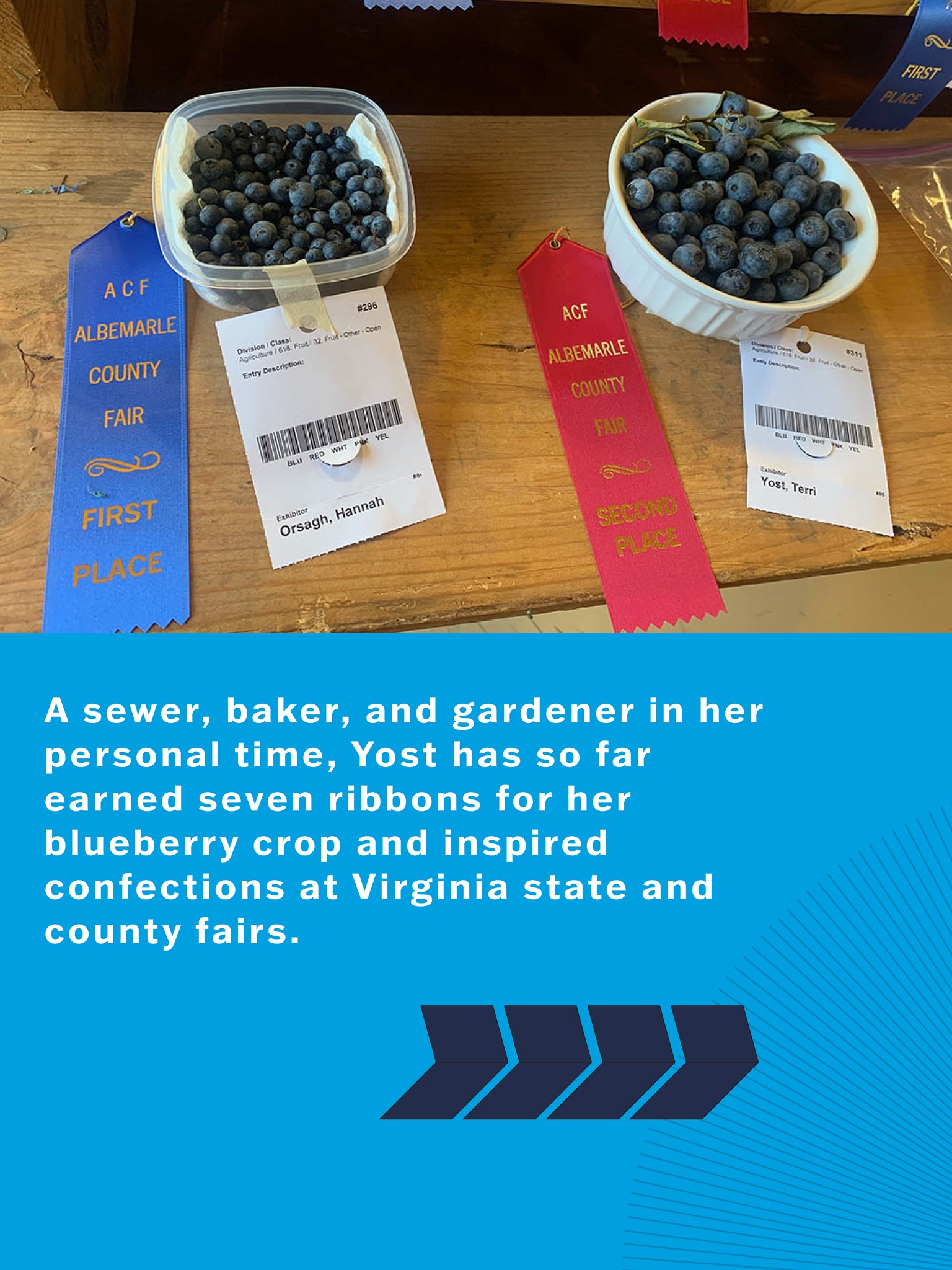 UVA School of Nursing added a new... - UVA School of Nursing