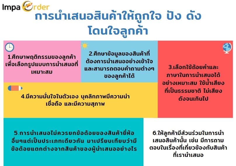 การนำเสนอมีหลายรูปแบบ... - Impa Order ขนส่งนำเข้าสินค้าจากจีน