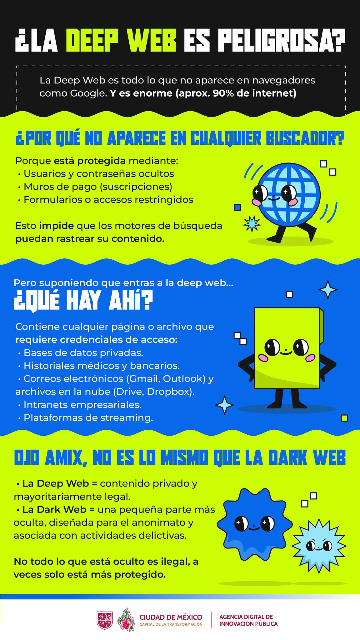 Ares darknet url
