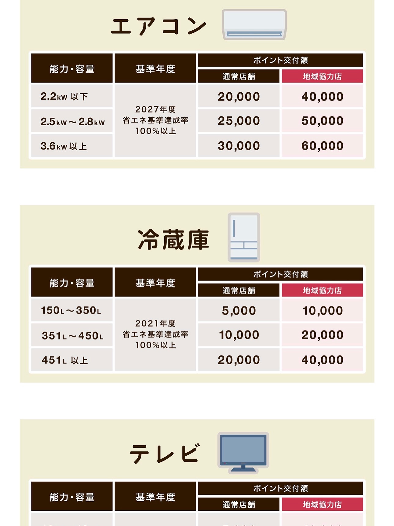 トレンドむらやま - トレンドむらやま added a new photo