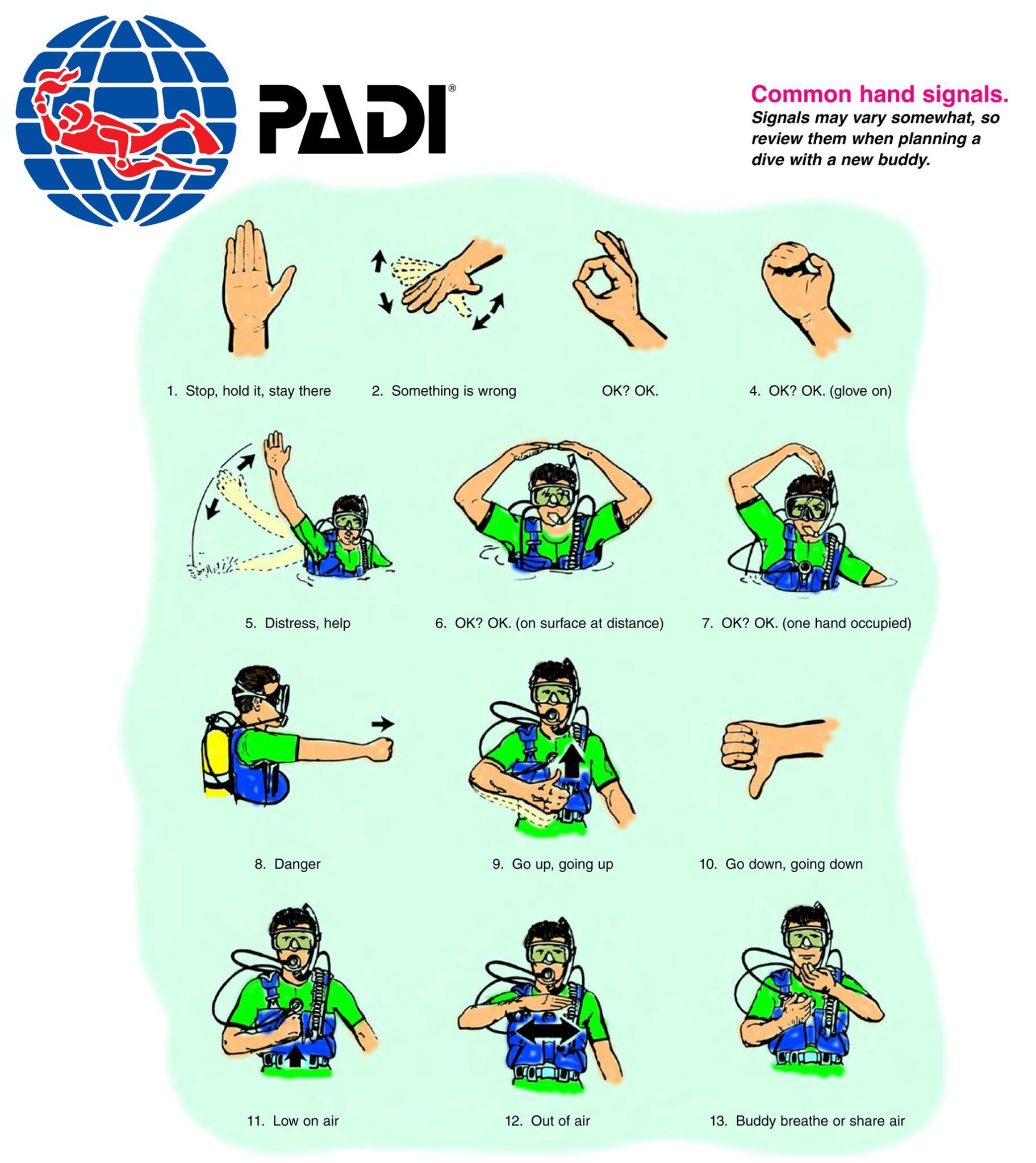 Padi Scuba Hand Signals
