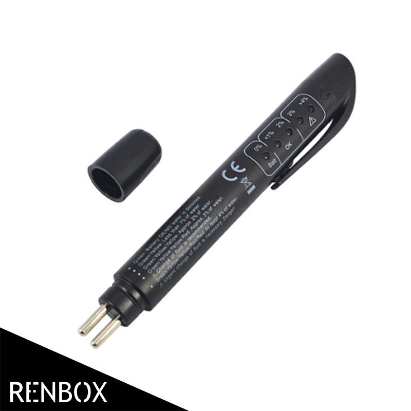 RenBox Romania