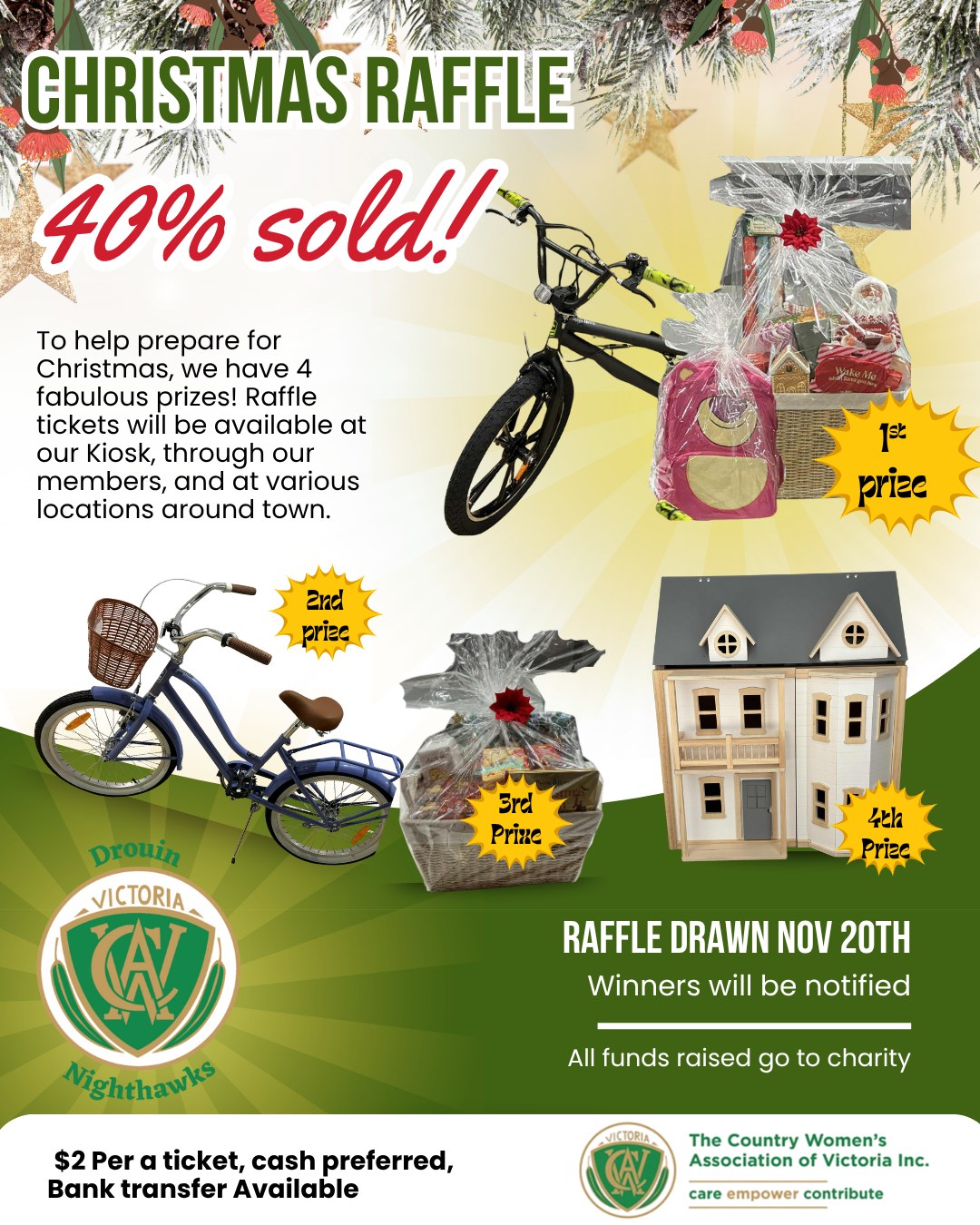CWA Drouin Nighthawks Christmas Raffle