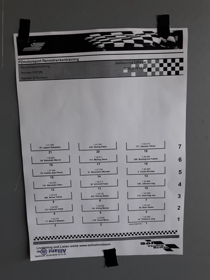 Small-Budget-Racing