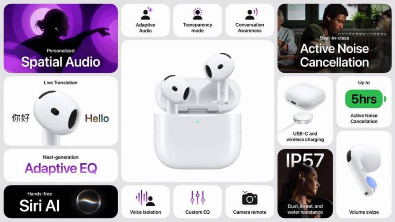Full new features of the new AirPods 5. #AppleEvent