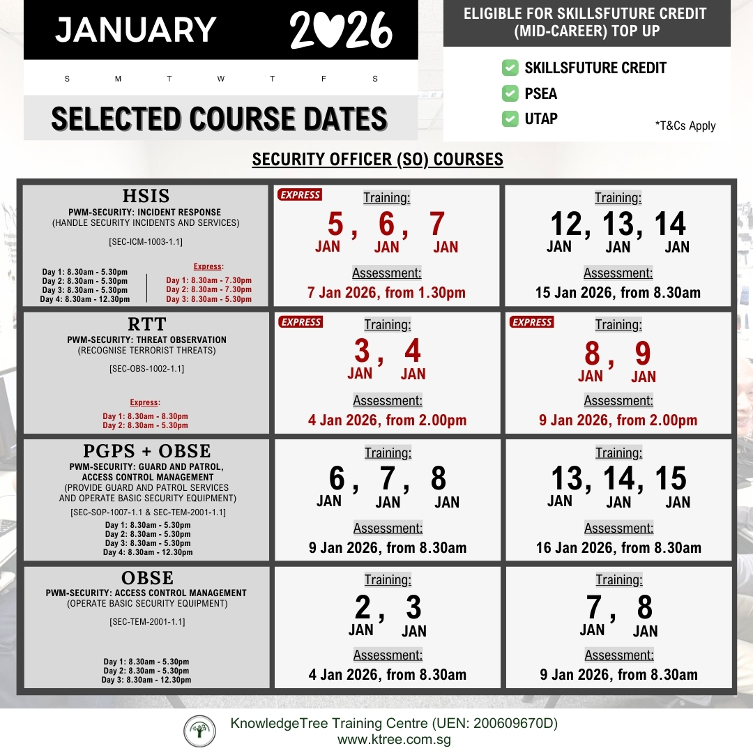 KnowledgeTree Training... - KnowledgeTree Training Centre