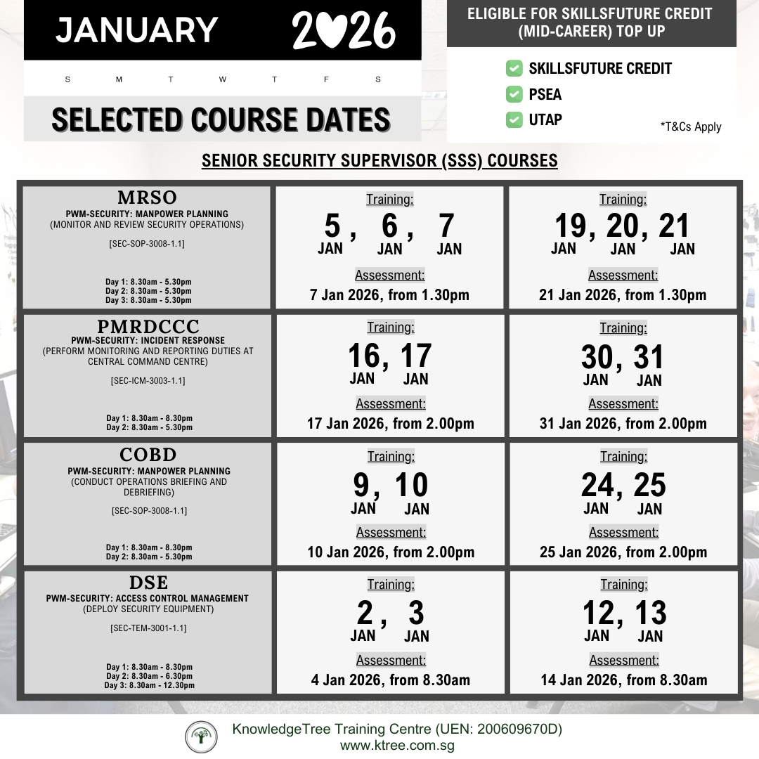 KnowledgeTree Training... - KnowledgeTree Training Centre