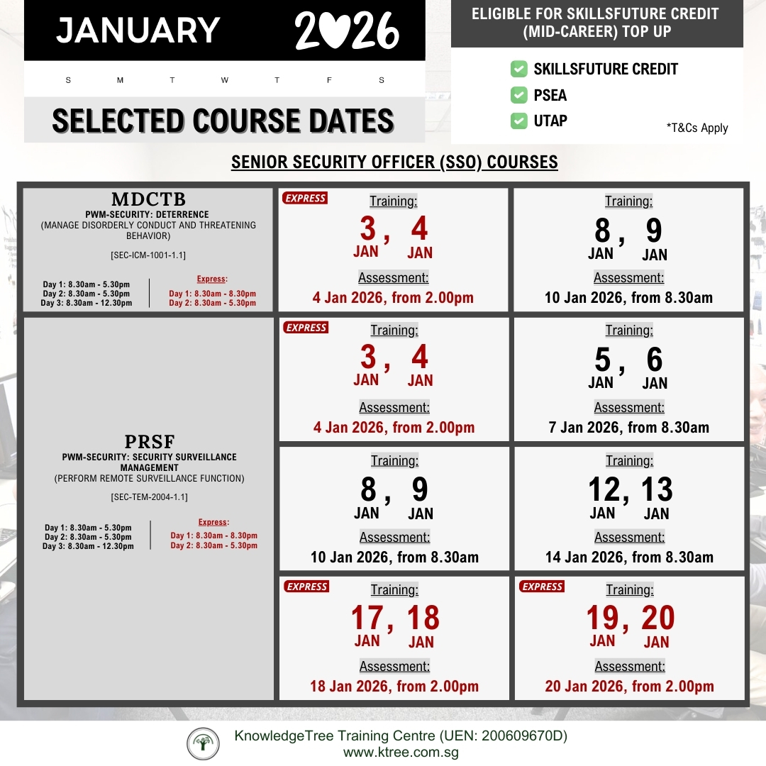 KnowledgeTree Training... - KnowledgeTree Training Centre