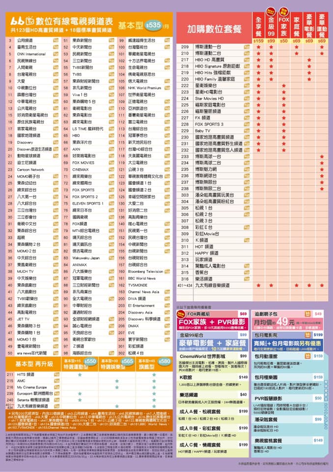三冠王 雙子星有線電視 台南市東區中西區南區安平區安南區北區最划算省錢的看電視上網服務 申辦請洽詢駐區服務專員 Facebook