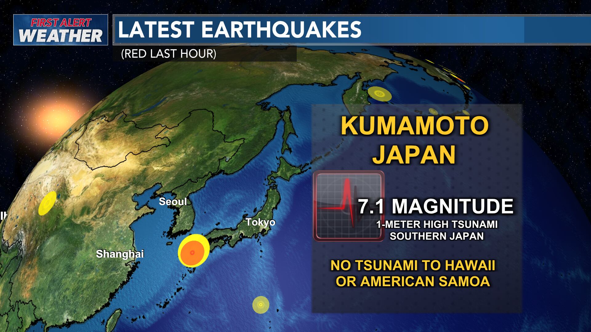 japan earthquake tsunami warning