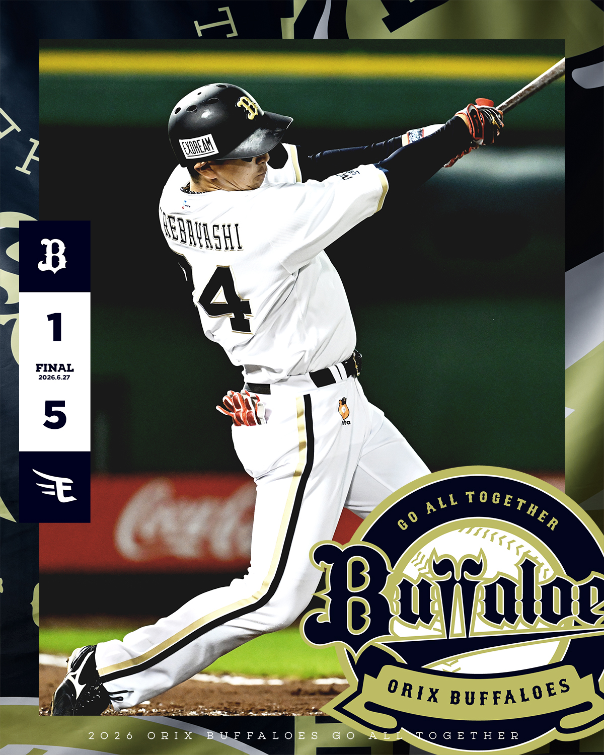オリックス・バファローズ - 2019年度「ベストナイン賞」の受賞選手が 