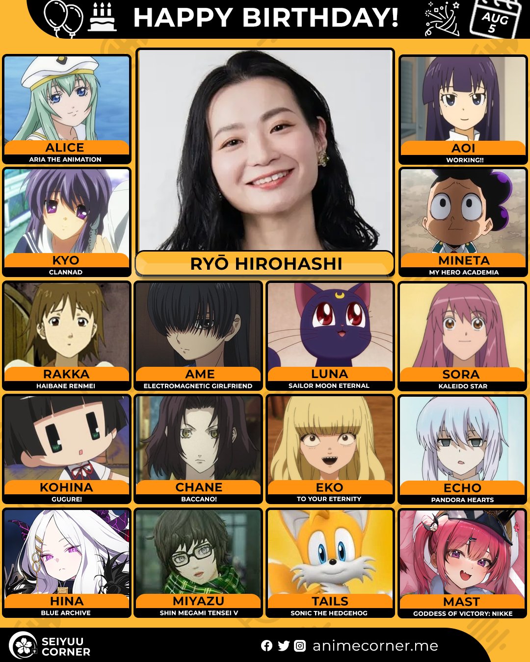 Happy birthday Ryo Hirohashi! 🎉🎂❤