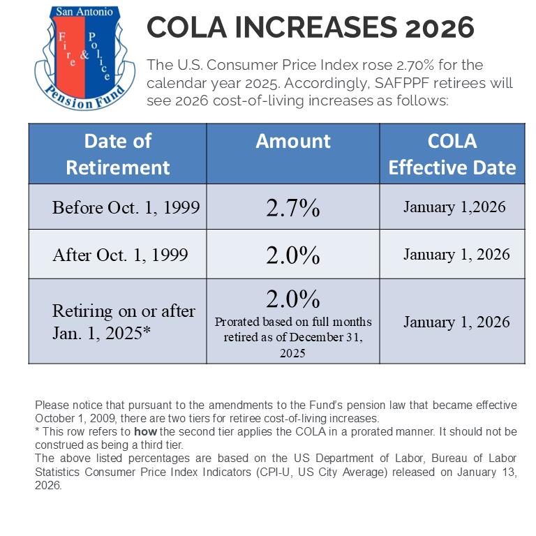 San - 2026 COLA Update for SAFPPF Retirees The Board took action ...