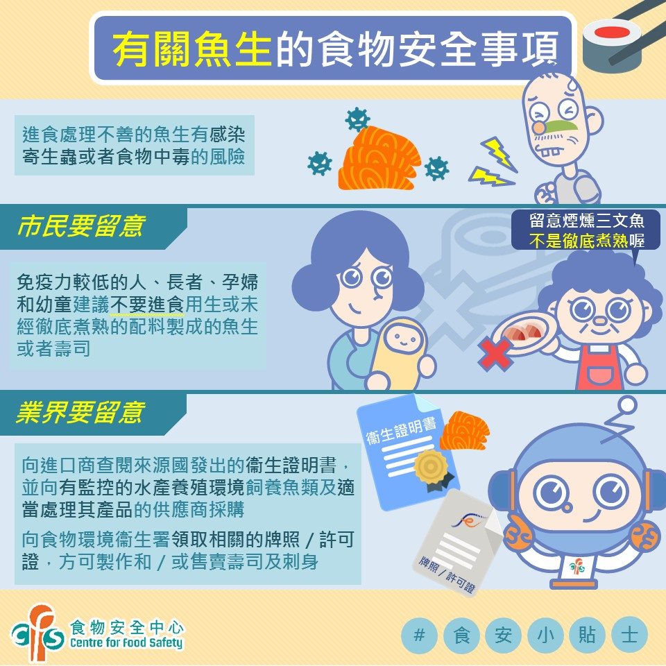 【刺身控注意！】... - 食物安全中心 Centre for Food Safety | Facebook