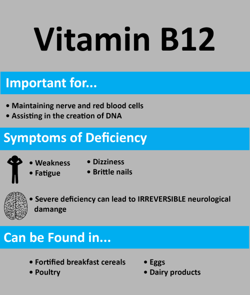 b12 injection side effects dizziness Can be caused by low B 12 levels? b12 injections benefits side Urinary Tract Solutions Color:Pink