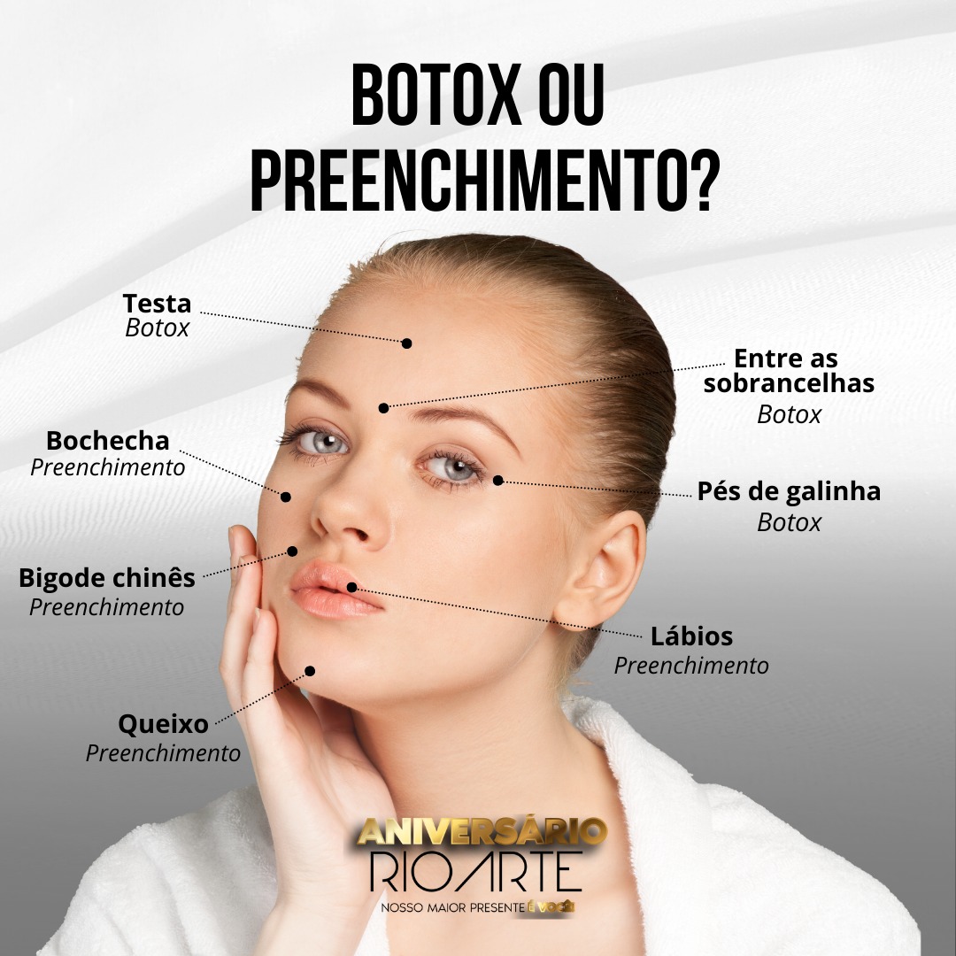 SAIBA ONDE É APLICADO BOTOX E... - Rio Arte Estética | Facebook