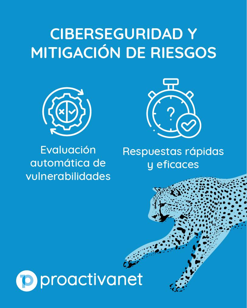 Proactivanet | Gijón