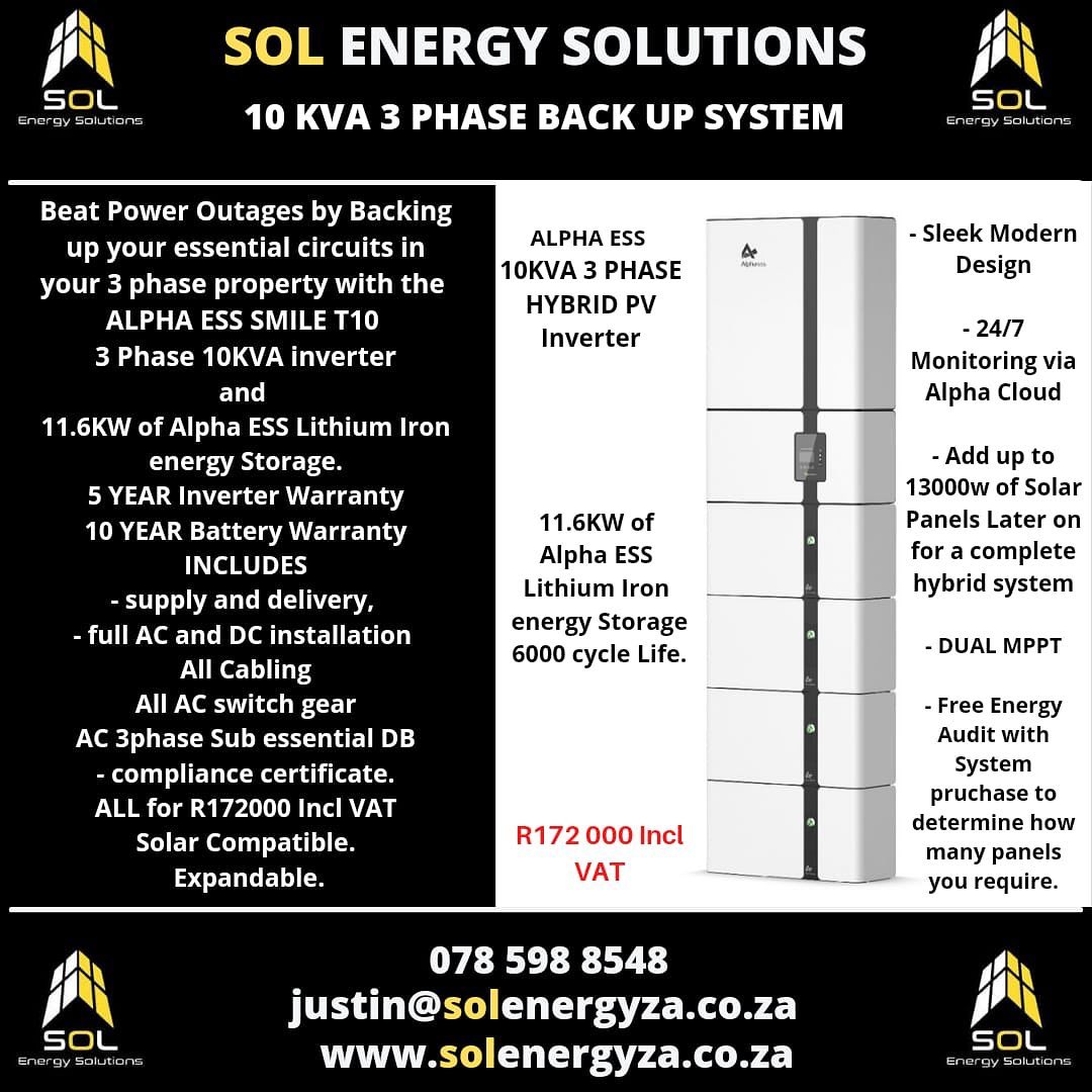 Sol Energy solutions
