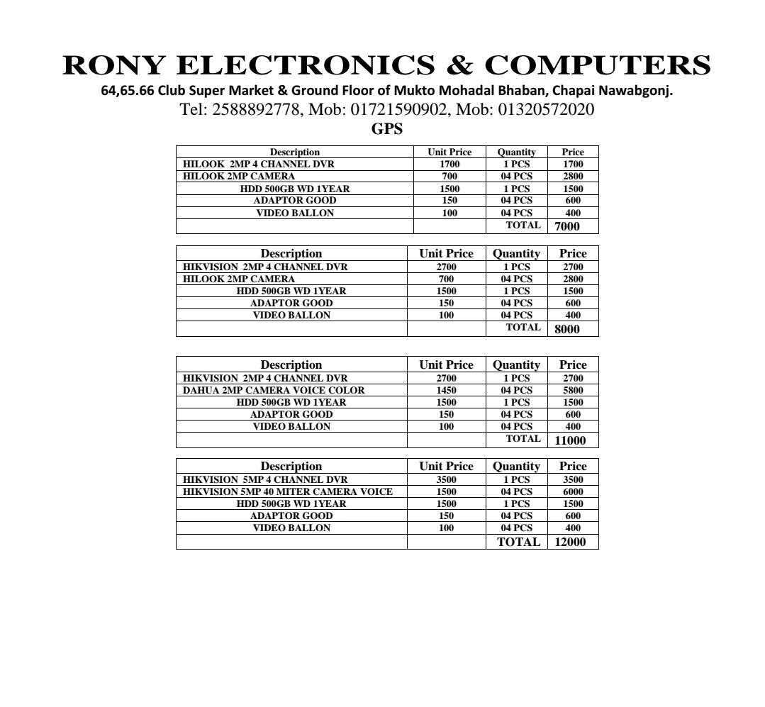Rony Electronics & Computer