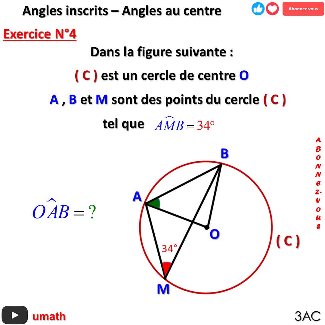 Umath