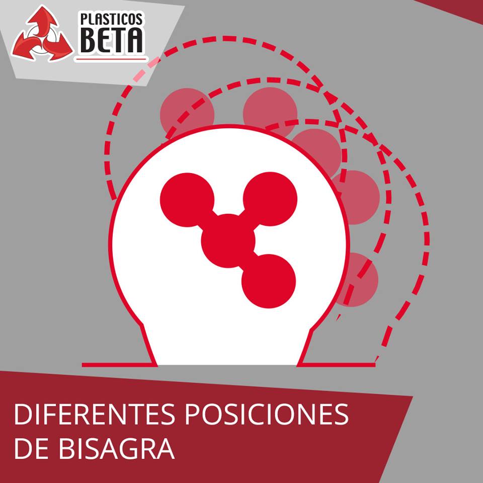Todas las bisagras de nuestros... - Plasticos Beta SA de CV