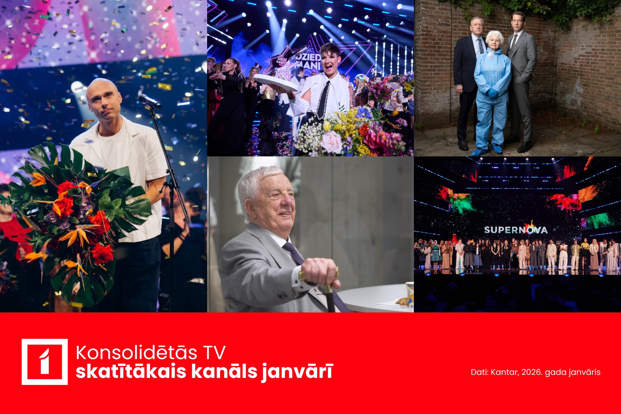 LTV.lv - 🎉 Konsolidētās TV skatītākais kanāls janvārī - LTV1! Tā ...
