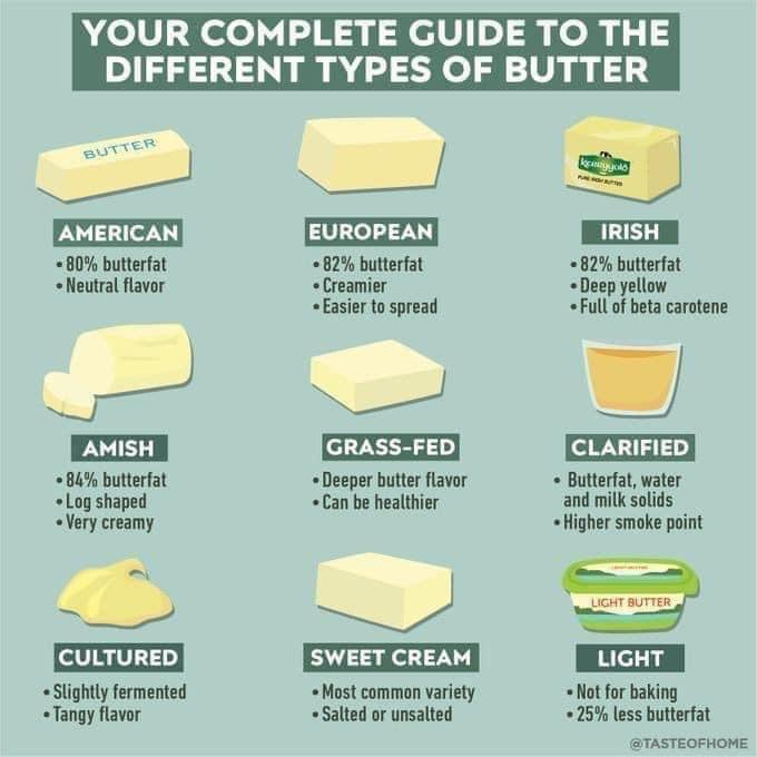 Complete Guide... - Fingers, Fork, Knife & Spoon Evansville | Facebook