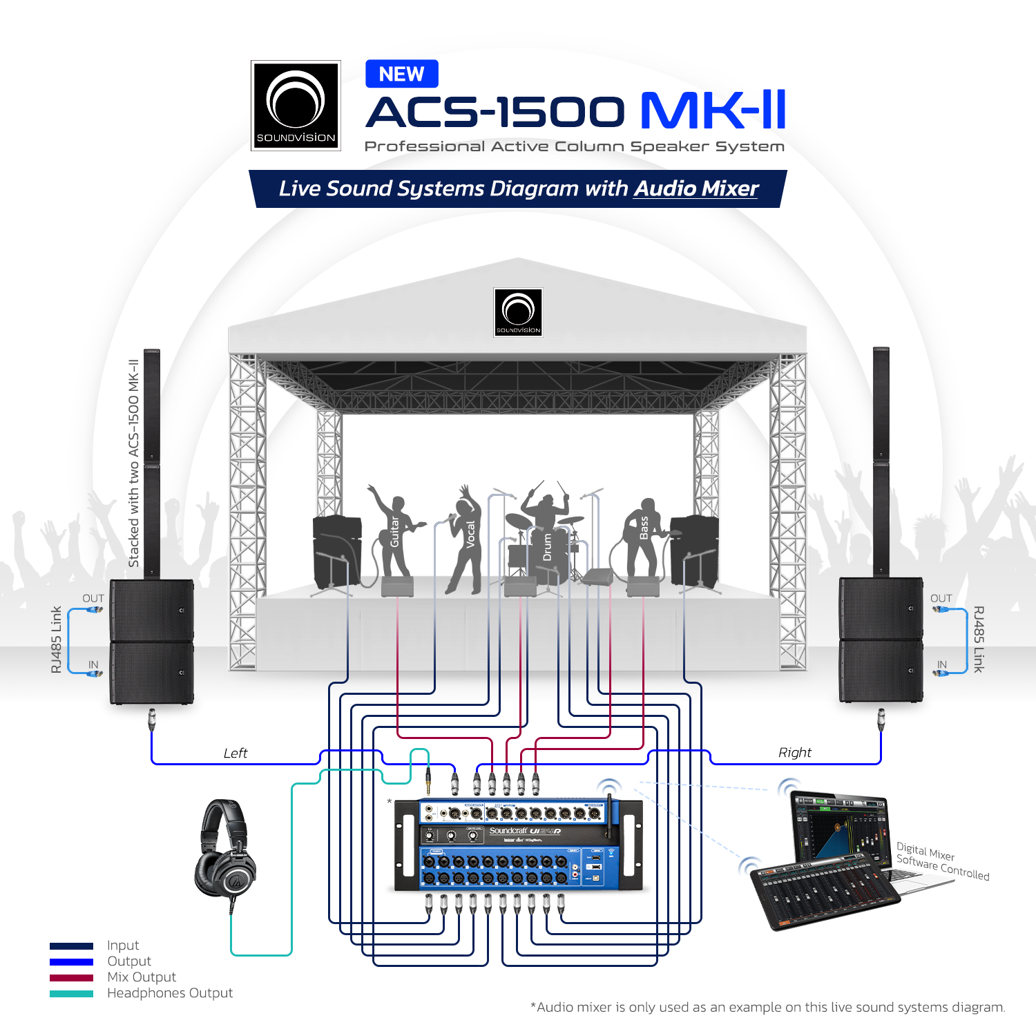 SoundVision Pro - 