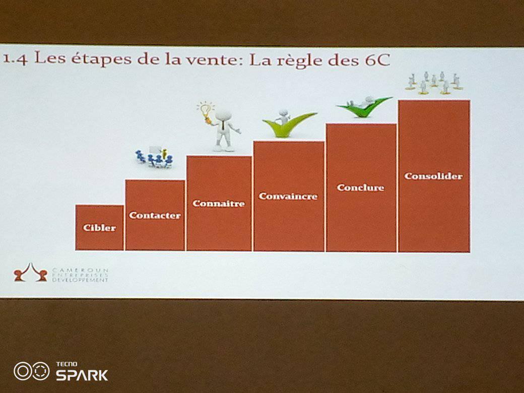 Banque communautaire BADIC | Bagam