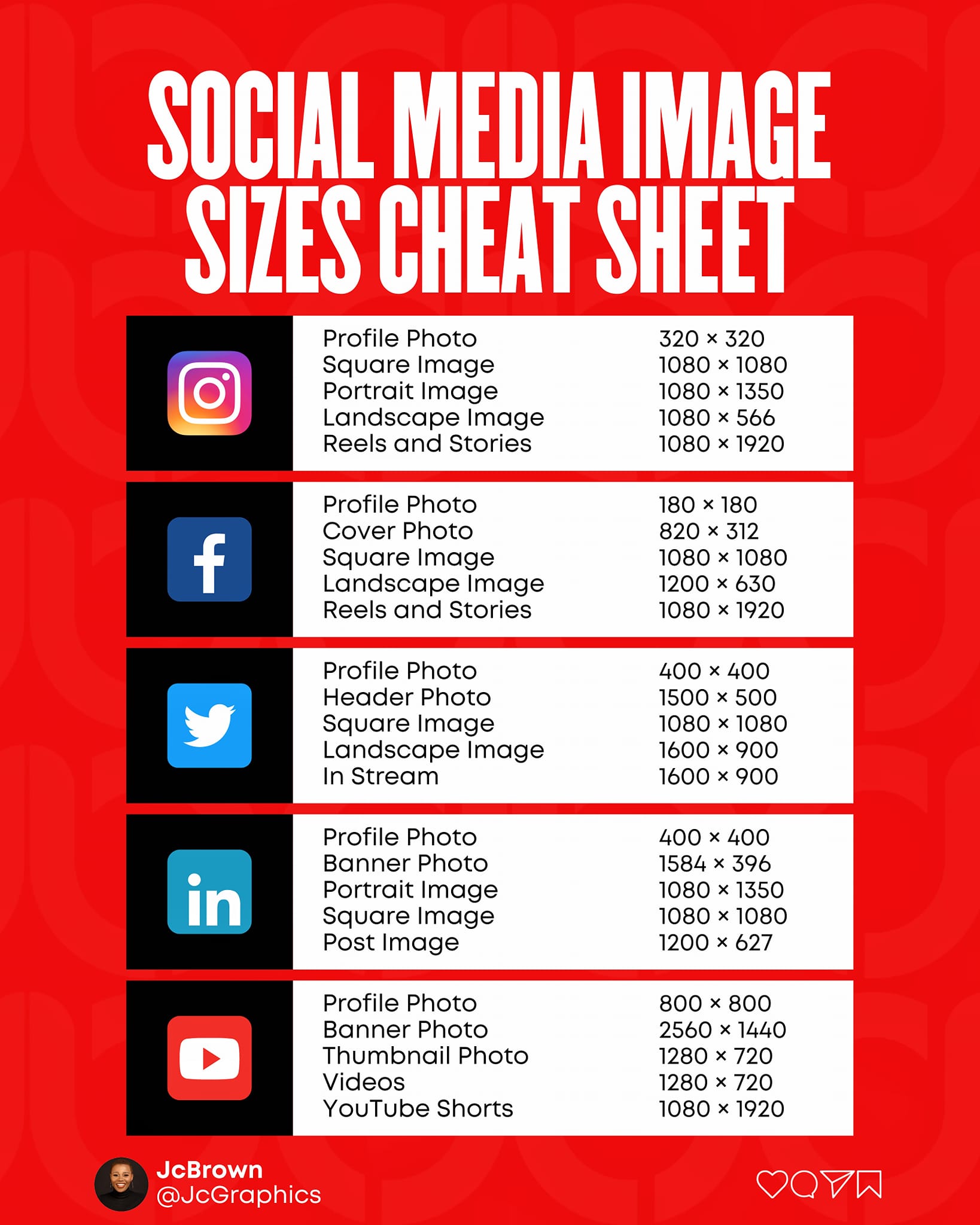 Design Academy By Cater Studios | Updated Social Media Image Size Cheat ...